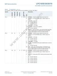 LPC1820FBD144 Datasheet Page 22