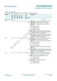 LPC1850FBD208 Datasheet Page 8