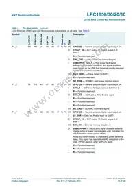 LPC1850FBD208 Datasheet Page 10