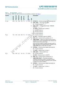 LPC1850FBD208 Datasheet Page 14