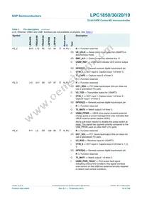 LPC1850FBD208 Datasheet Page 15