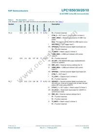 LPC1850FBD208 Datasheet Page 16