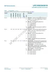 LPC1850FBD208 Datasheet Page 18