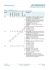 LPC1850FBD208 Datasheet Page 19