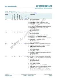 LPC1850FBD208 Datasheet Page 21