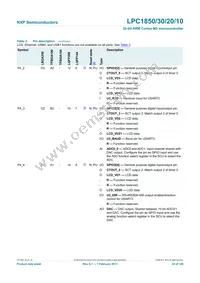 LPC1850FBD208 Datasheet Page 22