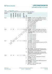 LPC1850FBD208 Datasheet Page 23