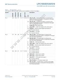 LPC18S50FET256 Datasheet Page 19