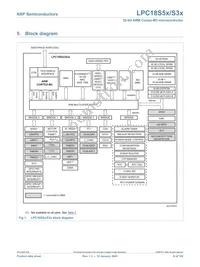 LPC18S57JET256E Datasheet Page 6