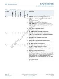 LPC18S57JET256E Datasheet Page 10