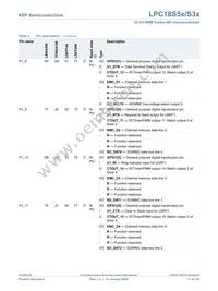 LPC18S57JET256E Datasheet Page 11