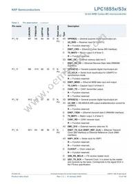 LPC18S57JET256E Datasheet Page 13