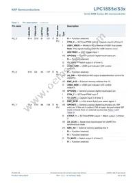 LPC18S57JET256E Datasheet Page 16