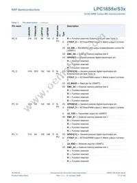 LPC18S57JET256E Datasheet Page 17