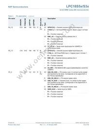 LPC18S57JET256E Datasheet Page 18