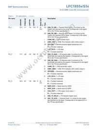 LPC18S57JET256E Datasheet Page 19