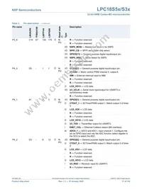 LPC18S57JET256E Datasheet Page 21