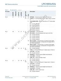 LPC18S57JET256E Datasheet Page 23