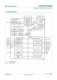 LPC2103FHN48H/6 Datasheet Page 3