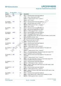 LPC2103FHN48H/6 Datasheet Page 7