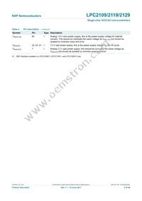 LPC2129FBD64 Datasheet Page 9