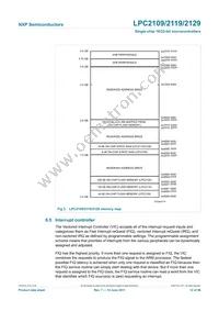 LPC2129FBD64 Datasheet Page 12