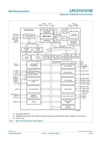 LPC2158FBD100 Datasheet Page 3