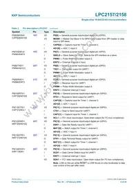 LPC2158FBD100 Datasheet Page 6