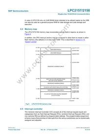 LPC2158FBD100 Datasheet Page 16