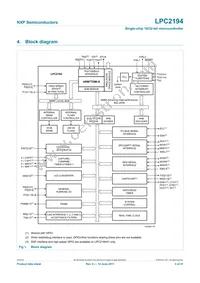 LPC2194HBD64 Datasheet Page 3