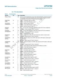 LPC2194HBD64 Datasheet Page 5