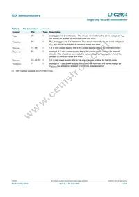 LPC2194HBD64 Datasheet Page 8