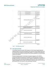 LPC2194HBD64 Datasheet Page 11