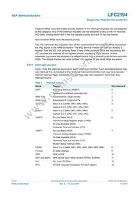 LPC2194HBD64 Datasheet Page 12