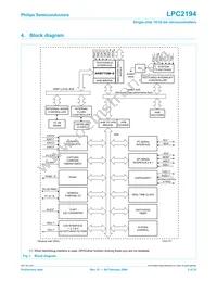 LPC2194JBD64 Datasheet Page 3