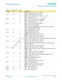 LPC2194JBD64 Datasheet Page 6