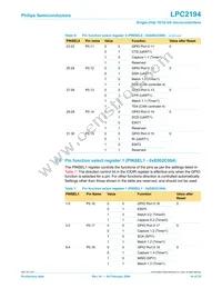 LPC2194JBD64 Datasheet Page 14