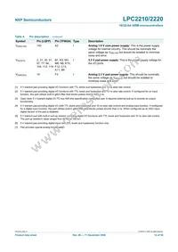 LPC2210FBD144 Datasheet Page 14