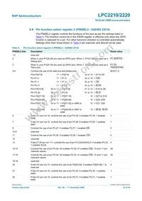 LPC2210FBD144 Datasheet Page 22