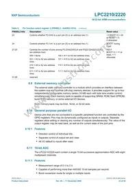LPC2210FBD144 Datasheet Page 23