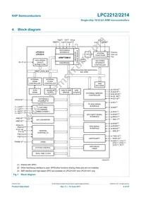 LPC2214FBD144 Datasheet Page 4