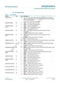 LPC2214FBD144 Datasheet Page 6