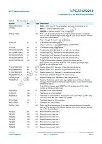 LPC2214FBD144 Datasheet Page 8