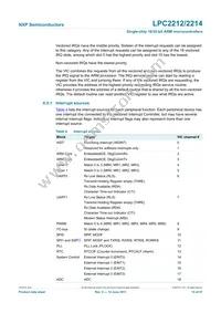 LPC2214FBD144 Datasheet Page 15