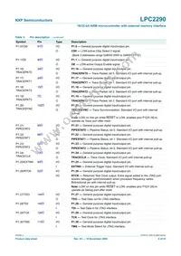 LPC2290FBD144 Datasheet Page 8