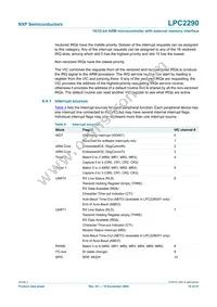 LPC2290FBD144 Datasheet Page 16