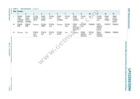 LPC2292FET144/G Datasheet Page 7