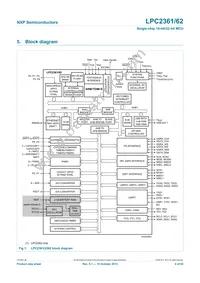 LPC2362FBD100 Datasheet Page 4