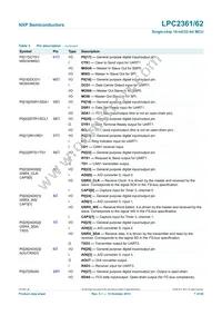 LPC2362FBD100 Datasheet Page 7