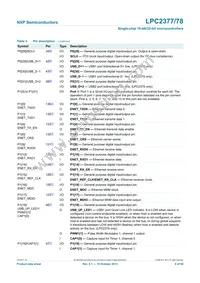 LPC2377FBD144 Datasheet Page 9